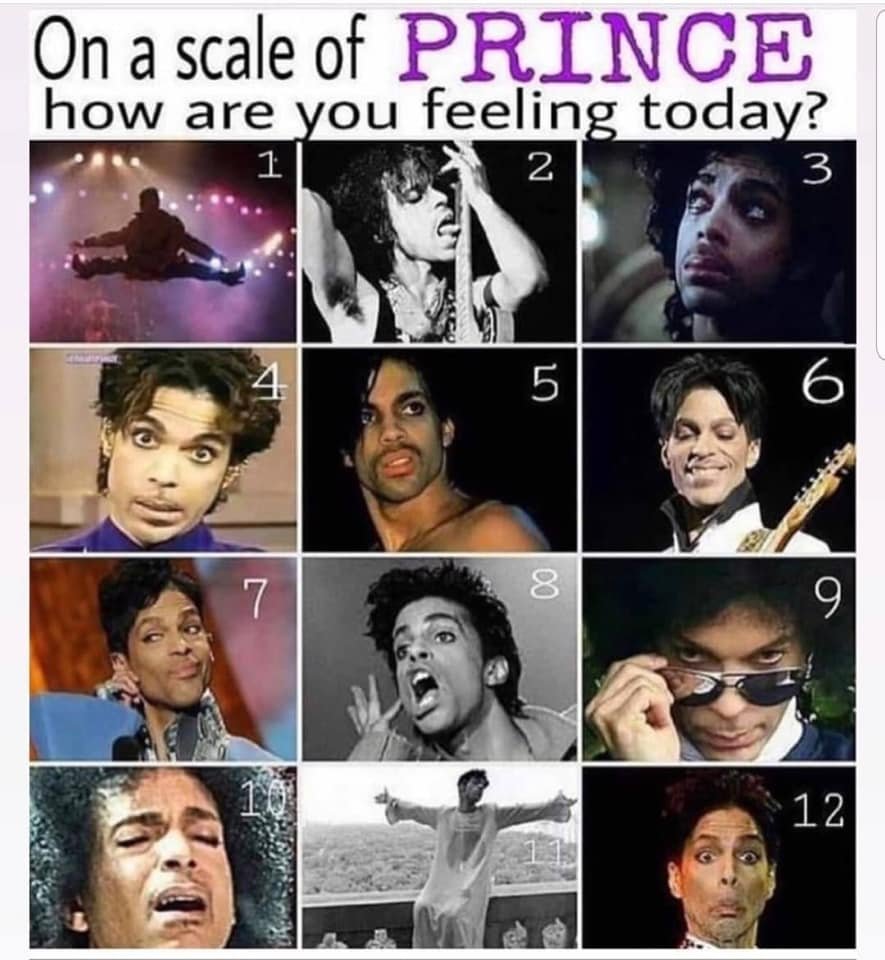 I was #4 today. 

How about you?