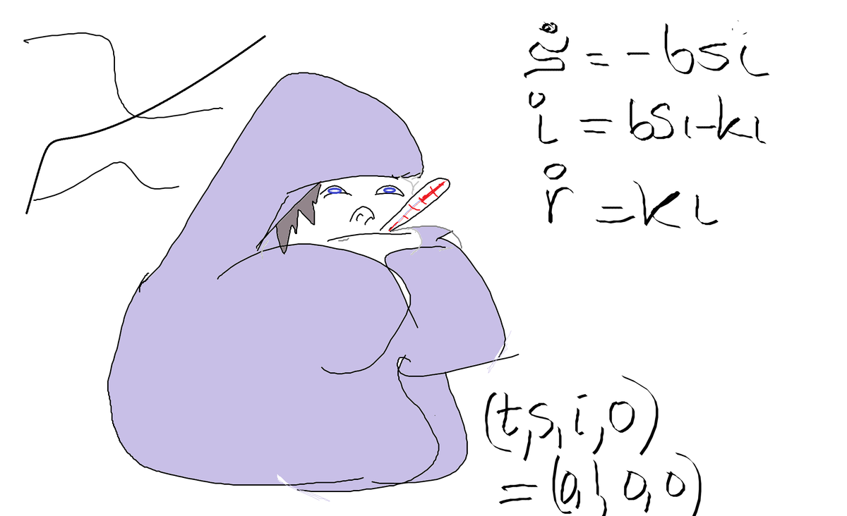 We're still on hiatus, but we're hoping to do some simultaneous Shout solving tonight at 7pm. No Zoom, just thought's vroom! If you're on the mailing list, the Shout is now in your inbox.