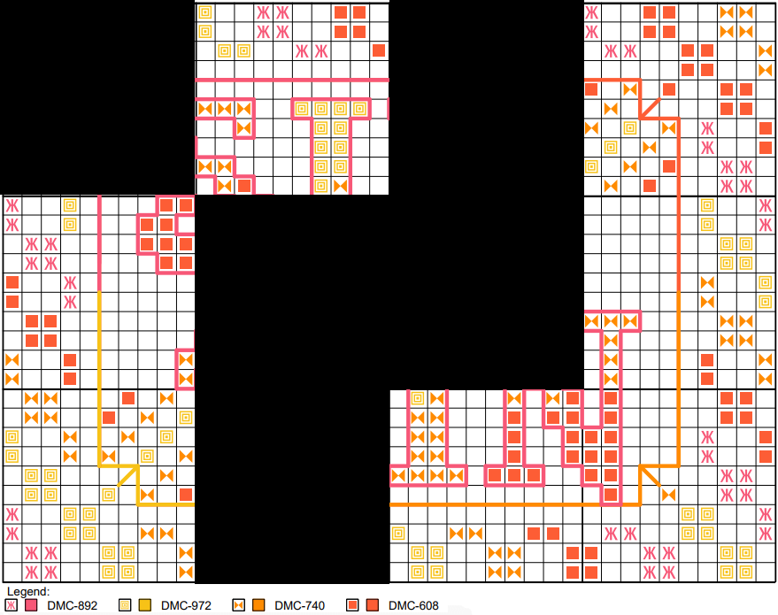 ShitpostSampler's tweet photo. Day 7!

Backstitching: light orange (740) on the border, and pink (892) on letter.

This is about the start of the tipping point on good guesswork. We definitely just let guesses exist in the void without acknowledgment though! We aren't ignoring the guess-ers, just the content. https://t.co/SsZ0QkvgR6
