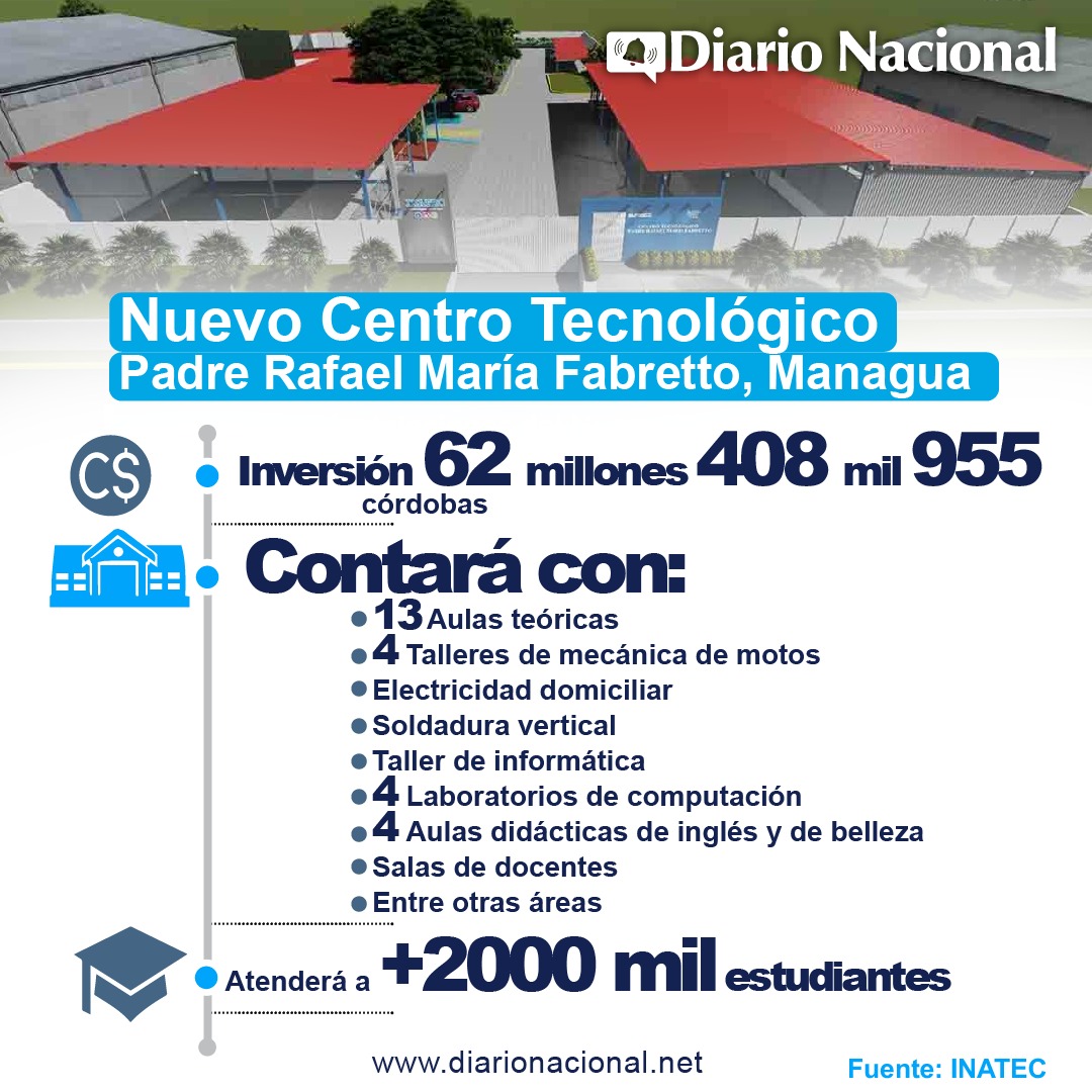 maritalr19's tweet photo. #4319FuerzaDeVictorias
❤️ 🗨️🖤✌️
#ManaguaSandinista https://t.co/LA3k4be04D