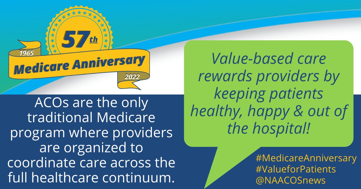 NAACOSnews's tweet image. ACOs are the only traditional Medicare program where providers are organized to coordinate care across the full healthcare continuum. In honor of the 57th #MedicareAnniversary, we should celebrate the programs that provide #ValueforPatients and #ValueforMedicare!