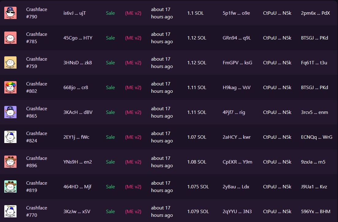 kripthoughts's tweet photo. I turned 9.8 SOL to 142 sol in less than a day while I was sleeping. I feel like giving shout out to @TheDegenDAO and @doxduu called it just the perfect time to enter at 1 sol. https://t.co/y68LloOgBm