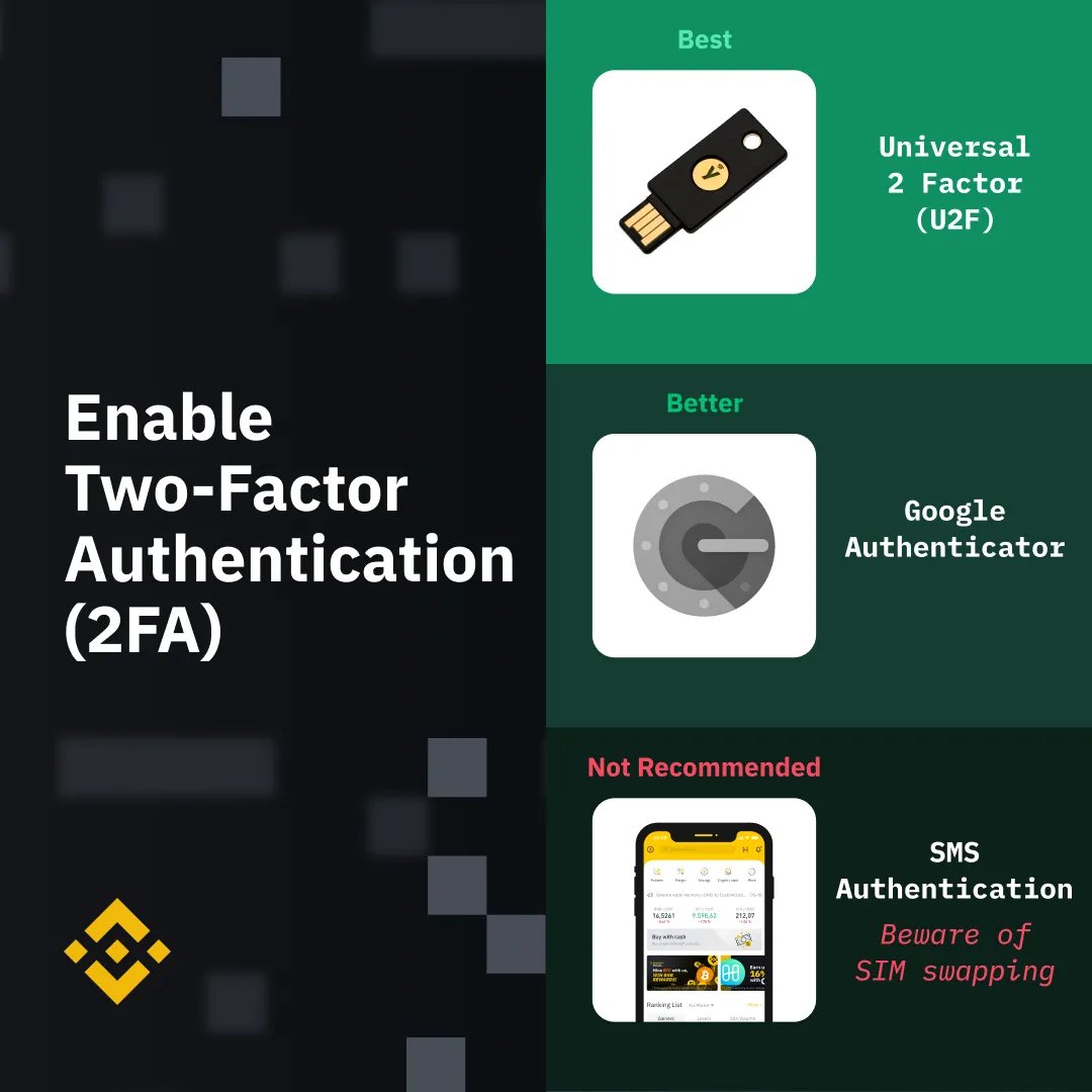 binance's tweet photo. Enabling 2FA is important. Why? Because why not have two layers of security?
 
Here are some 2FA options to consider and one to avoid ⤵️ https://t.co/v6q1CfrAi3