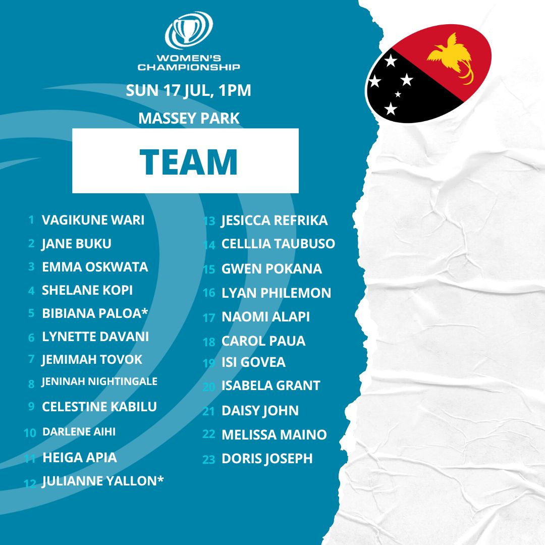 oceaniarugby's tweet photo. Your teams for Round 3️⃣ of the Oceania Rugby Women's Championship🏆
📆 TODAY
⏰1pm #TONvPNG (Local Time)
⏰3.30pm #FIJIvSAM (Local Time)
📍Massey Park
🎫 Tickets at the gate ($5 & U12 free)
📺 Sky (NZ), Stan (AUS), DIGICEL (Pacific Islands) https://t.co/jtoiPupnTv