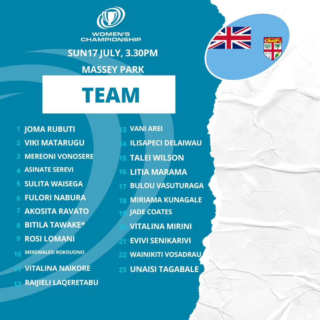 oceaniarugby's tweet photo. Your teams for Round 3️⃣ of the Oceania Rugby Women's Championship🏆
📆 TODAY
⏰1pm #TONvPNG (Local Time)
⏰3.30pm #FIJIvSAM (Local Time)
📍Massey Park
🎫 Tickets at the gate ($5 & U12 free)
📺 Sky (NZ), Stan (AUS), DIGICEL (Pacific Islands) https://t.co/jtoiPupnTv