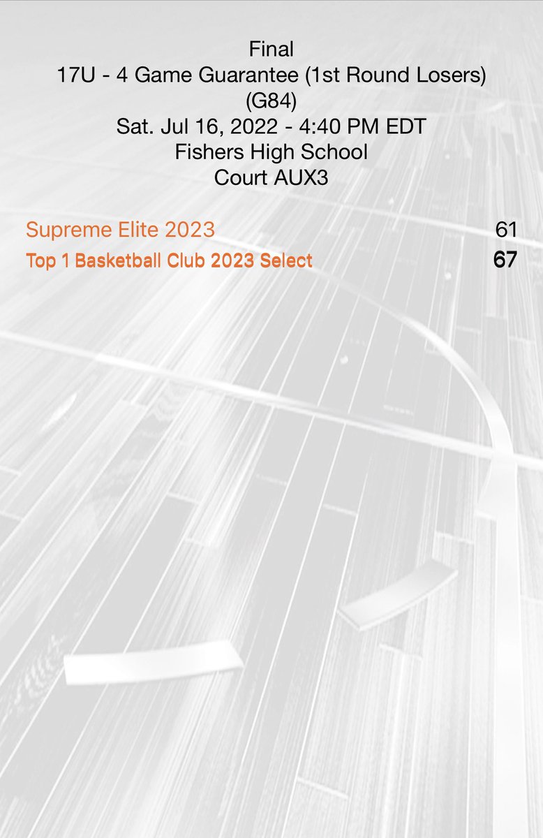 Supreme Elite tweet media