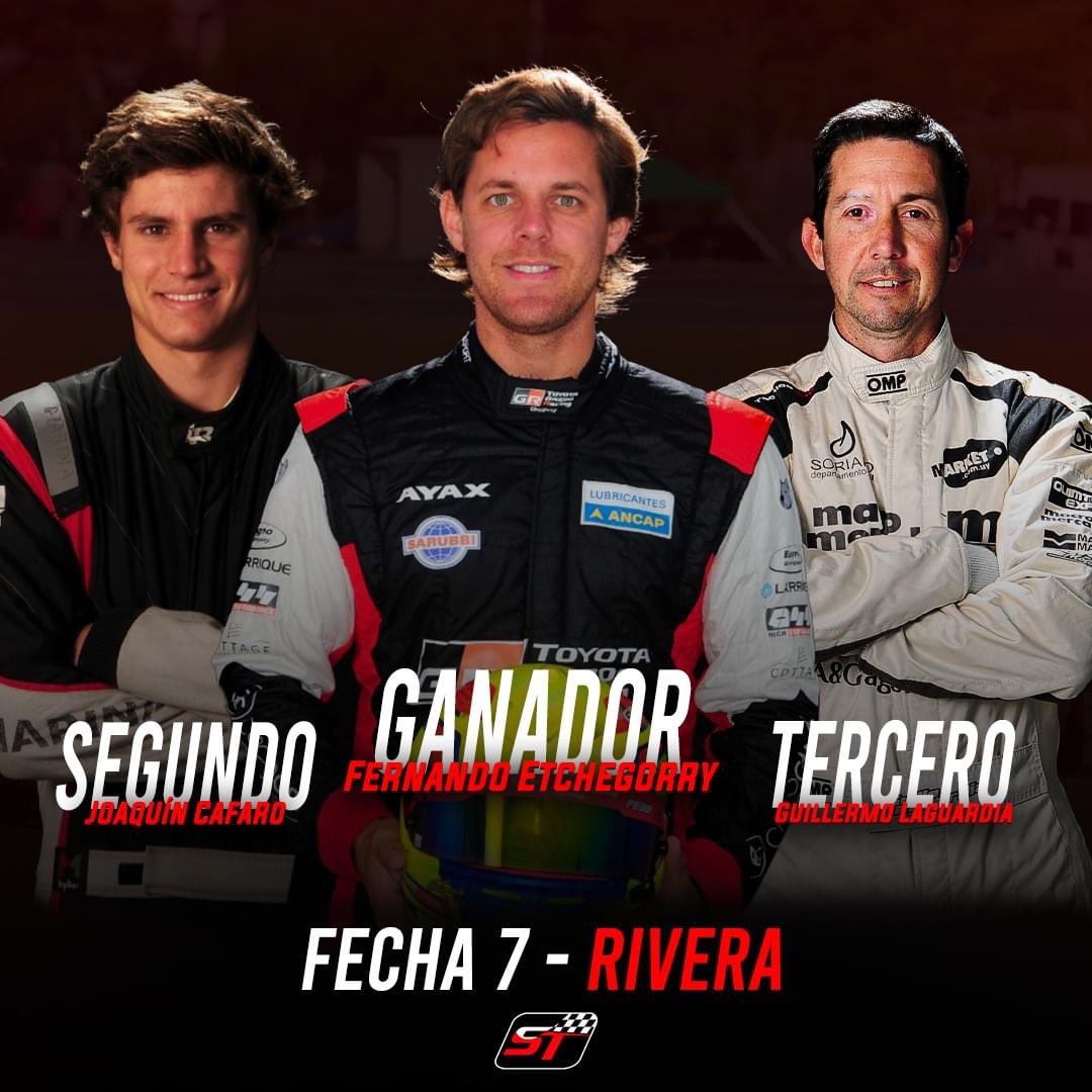 Cambios en el podio tras el cierre administrativo de la séptima fecha.

🥇 <a href="/fer_etchegorry/">Fer Etchegorry</a> 
🥈 Joaquin Cafaro
🥉 <a href="/Guillelaguardia/">Guillermo Laguardia</a>