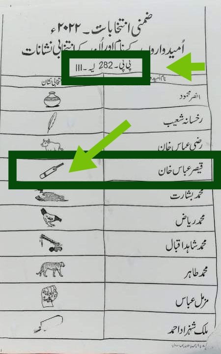 _Gujjar_S's tweet photo. Inshallah, victory will be a destiny۔
@_Gujjar_S
@baber71 https://t.co/YIbd7PoCDe