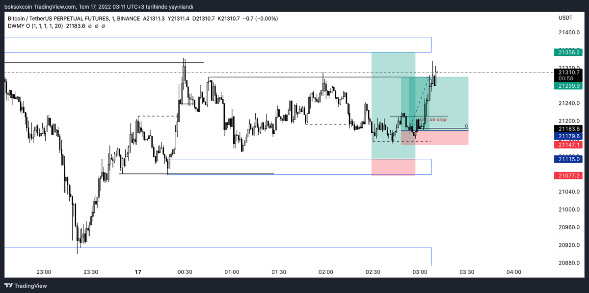 og_trading666's tweet image. update for #trade2
+3.7R booked