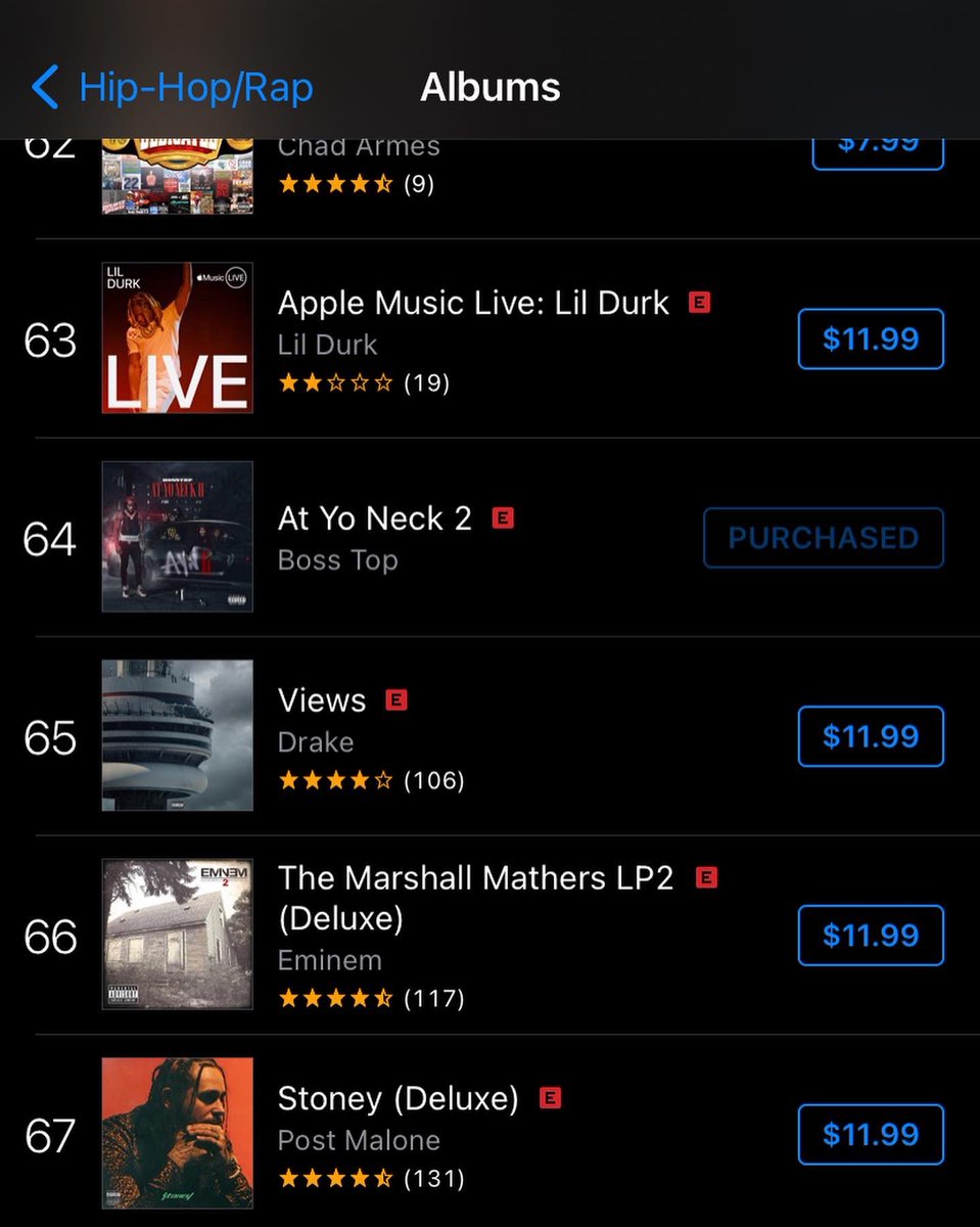 1bosstee's tweet photo. Still trending still on charts #ATYONECK2 #LONGLIVEKINGVON https://t.co/xSnkD43R4S