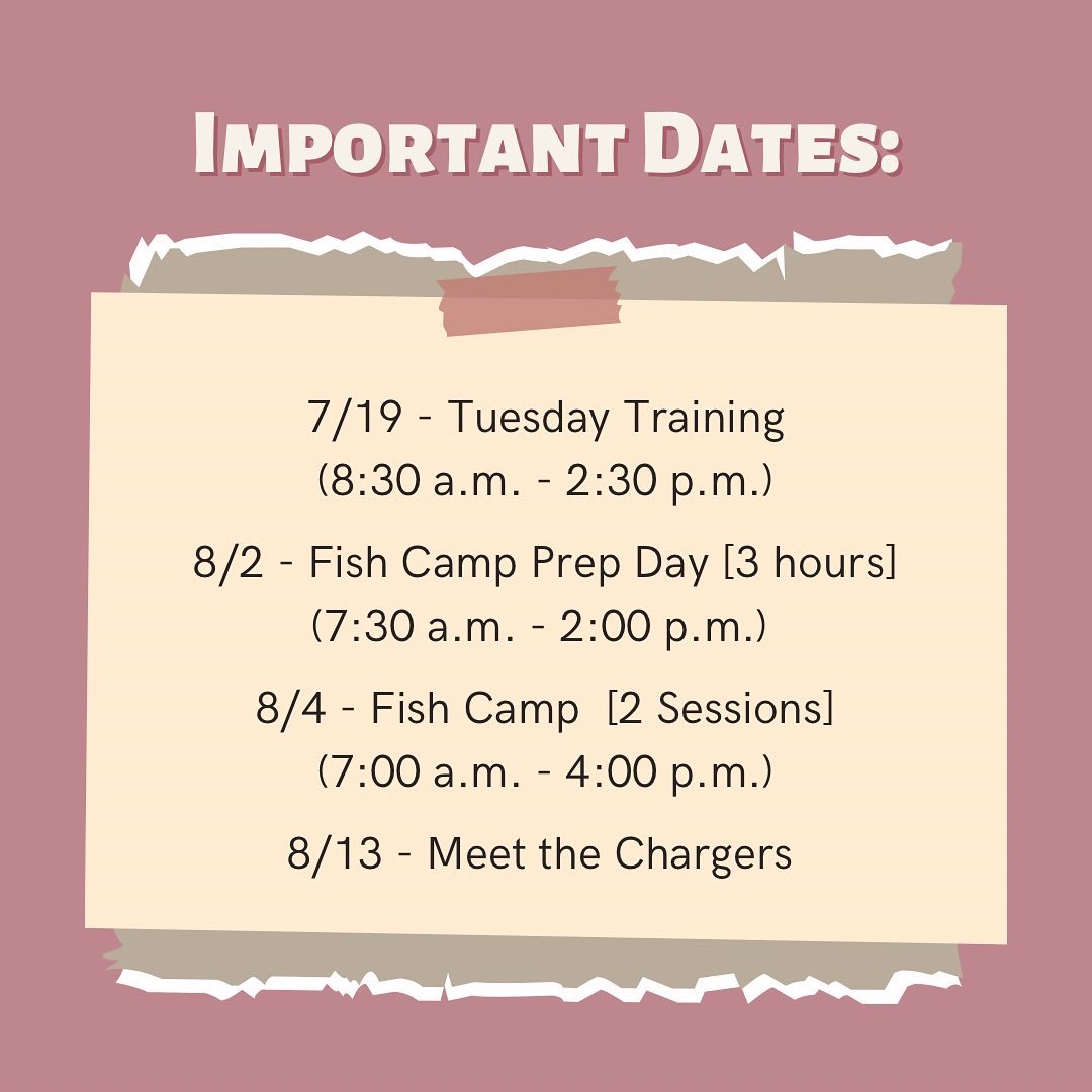 Charger Champions tweet media