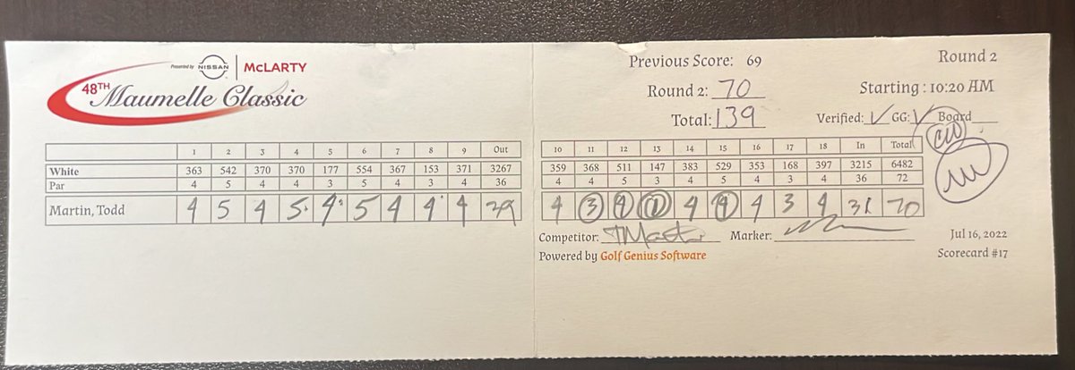 carymaddox's tweet photo. 🚨 Ace Alert 🚨 @TMartin_8 aced #13 in the 2nd Round of The Classic!  135 yards | 9 iron | Witnesses: Mark Graham &amp; Wayne Fredrick. @McLartyNissanLR @ASGAgolf @JFoxtales @ffrisco @JustinAcri7 @Wess_Moore @sully7777 https://t.co/3rSgeiJJIf