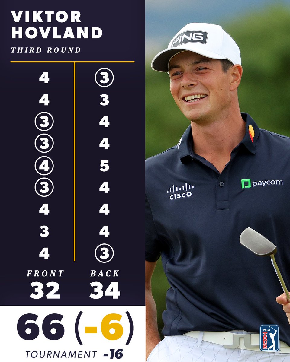 PGA TOUR tweet media