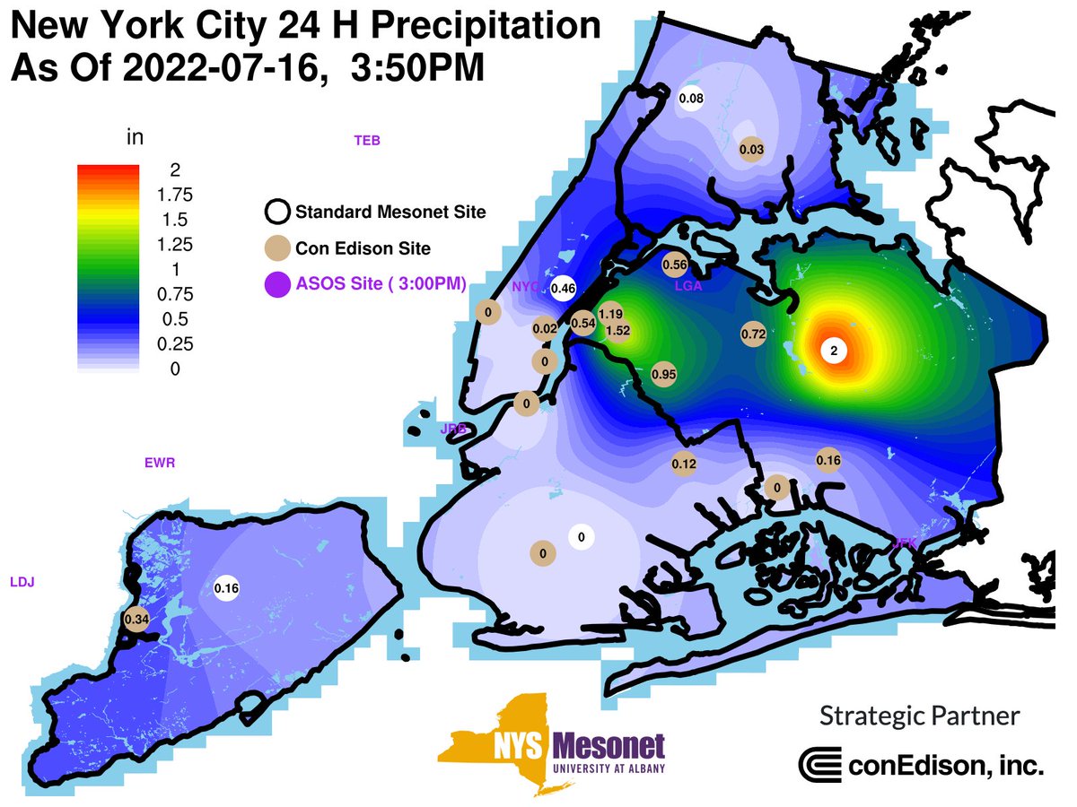 Today's weather in #NYC is a perfect example of how "local" weather can be. Here's a map of 24 hour rainfall. A <a href="/nysmesonet/">NYS Mesonet at UAlbany</a> site in Queens has recorded 2" exactly (with 1"+ in western Queens).

But go north or south a few miles, and today's total drops to near 0"! #nywx #nycwx