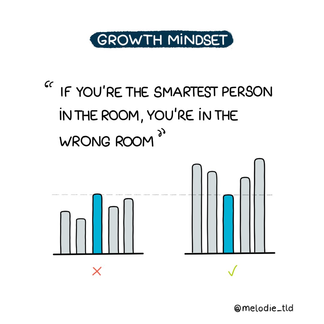"If you're the smartest person in the room, then you're in the wrong room"
