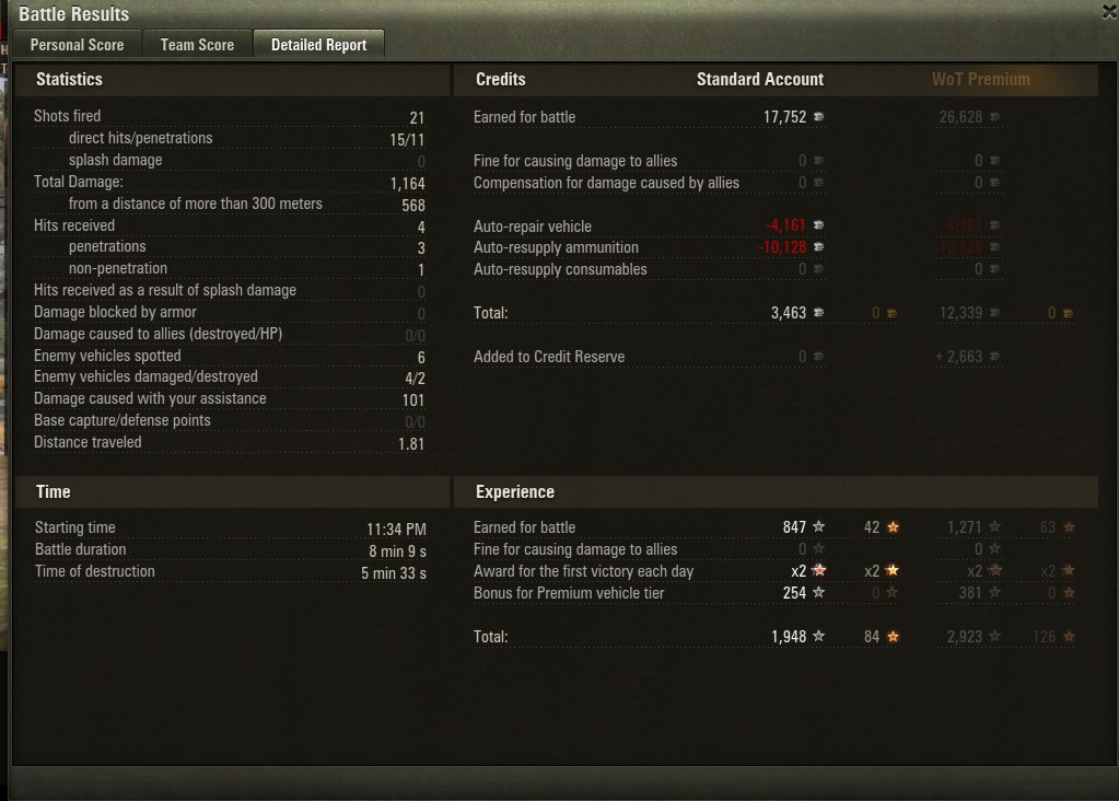 cat_master12's tweet photo. @worldoftanks IGN: Casaj_Ion
Vehicle: Super Chaffee
BASE XP: 847 https://t.co/TOXw4mT2zZ
