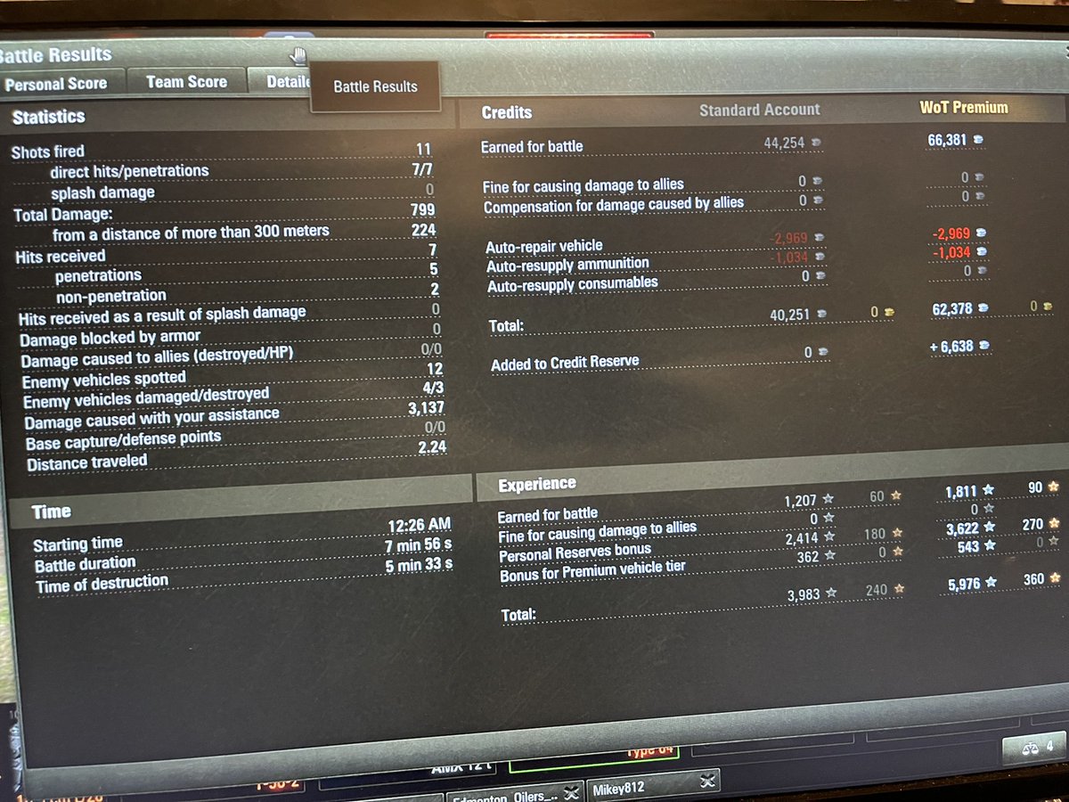 tisssmannn's tweet photo. @worldoftanks IGN - Tenseconds 
Base - 1207xp
Tank - Type 64 https://t.co/DiRoOP9UfP
