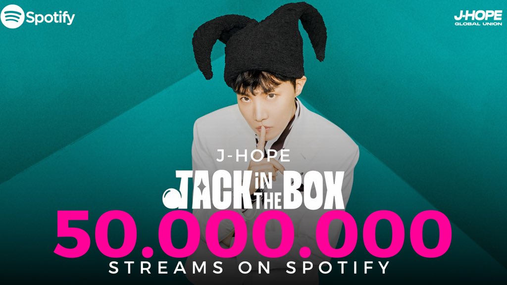 jhopeGlobaI's tweet photo. The album 'Jack In The Box' by j-hope has surpassed 50M streams on Spotify, becoming the fastest album by a Korean Soloist in history to do so🔥🃏

(https://t.co/NsqsRxPP9U)

J-HOPE HISTORY MAKER
#jhope #jhope_MORE  #jhop_Arson #JackInTheBox https://t.co/0eZmAHdMrE