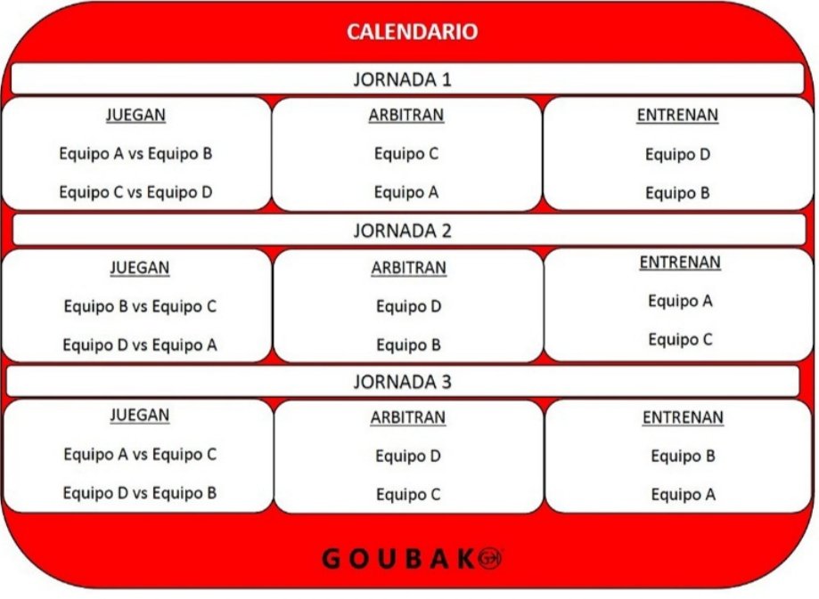 EF_140's tweet photo. @BizkaiaKultura Muchas #gracias por difundir nuestro artículo recientemente publicado en #REEFD @ConsejoCOLEF donde explicamos cómo implementar el #Goubak @goubak_sport a través del #MED Para profundizar en su uso es posible utilizar material complementario disponible en:
https://t.co/7tsKhbeaI3 https://t.co/vjg1S1WtT2