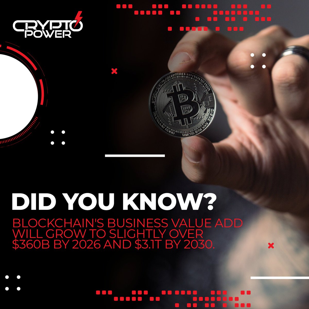 Crypto__Power's tweet image. Blockchain's business value add will grow to slightly over $360B by 2026 and $3.1T by 2030.
.
Follow us on 👉
@Crypto__Power
.
#crypto #bitcoins #forex #trading #money #cryptotrading #bitcoinmining #cryptonews #cryptocurrencies #investing #investment #bitcoinnews