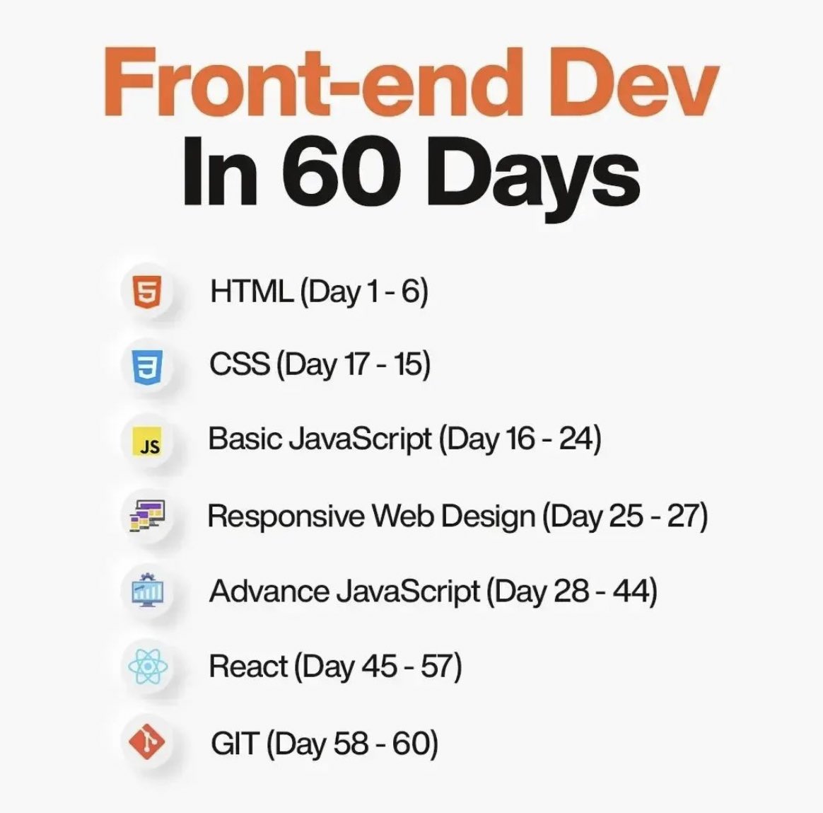 jiscodingtoday's tweet image. 