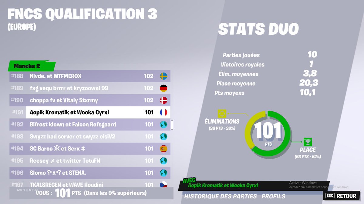 qualidad for semi tmrw