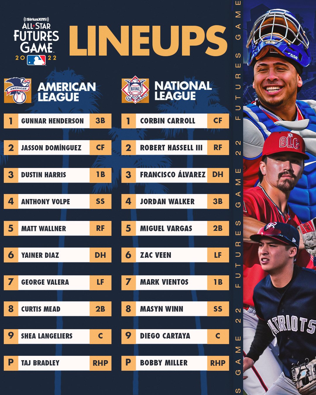 MLB Pipeline on X: Presenting your 2023 Sirius XM Futures Game starting  lineups! Rosters, pitching order and more:    / X