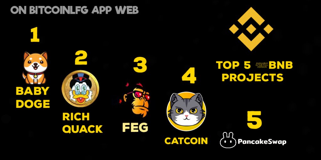 0xrizky's tweet photo. babydoge becomes the #BNB version of the top meme token project 🤗

source : @bitcoinlfgo https://t.co/vgS69RJQ7V