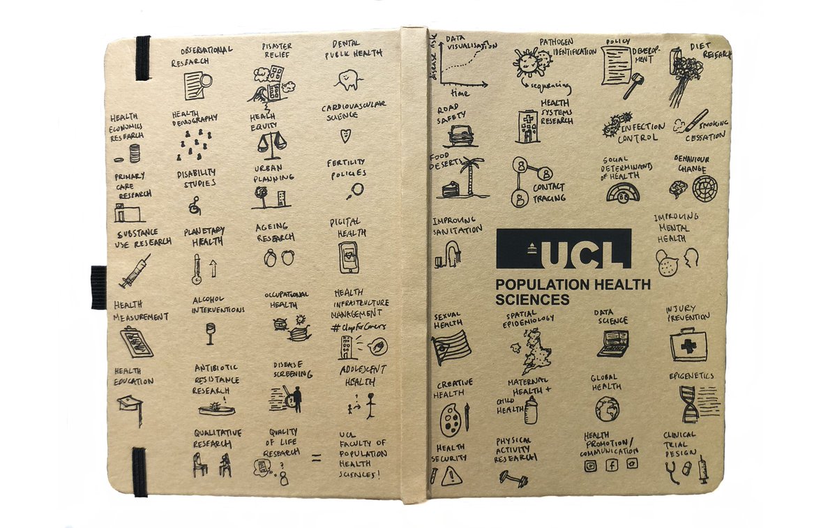 Yaning 亚凝 (she/her) (@nerdfighterwu) on Twitter photo Honoured to work @UCL's open day for prospective undergrads today! So much hope from the students who talked to us. Below: a notebook bedazzled with <a href="/UCLPopHealthSci/">UCL Population Health Sciences</a> research areas ideated by friends Hazel (year 2) + <a href="/jamie_wlc/">Jamie Wong</a> (fellow grad), designed by me 📚 Honoured to work @UCL's open day for prospective undergrads today! So much hope from the students who talked to us. Below: a notebook bedazzled with <a href="/UCLPopHealthSci/">UCL Population Health Sciences</a> research areas ideated by friends Hazel (year 2) + <a href="/jamie_wlc/">Jamie Wong</a> (fellow grad), designed by me 📚
