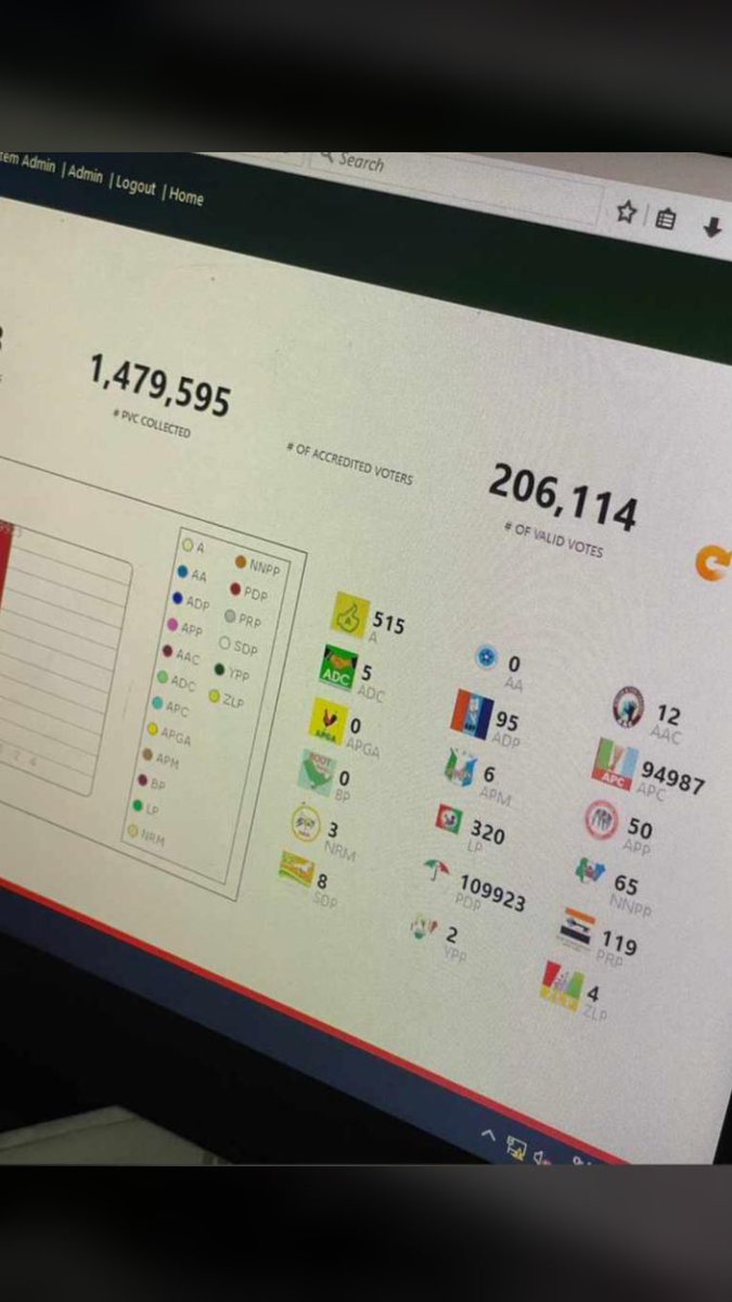 Hollaniyi..🇳🇬 tweet media