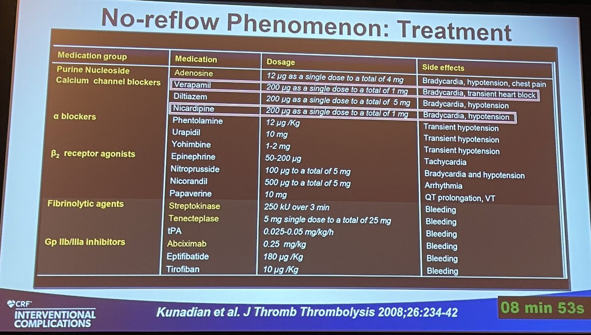OlgaTolevaMD's tweet photo. No reflow dreaded complication #CompCourse2022 fantastic presentation on how to manage @RhianEDavies1 very helpful table of agents used.@RinfretStephane @KateKearney4 https://t.co/dL2E6Zx34v