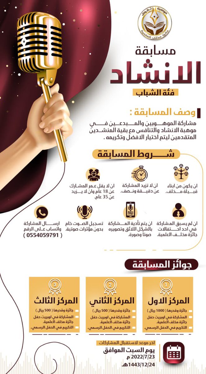 Mukhallaf_award's tweet photo. 📣 اعلان

📍انطلاقاً من حرص #جائزة_مخلف_العلمية لاكتشاف ودعم المواهب بكافة أشكالها لمختلف الفئات العمرية من أبناء القبيلة؛

💡تسعد الجائزة بإطلاق عدد من المسابقات الفنية ، واتاحة الفرصة للفائزين بالمشاركة في #حفل_الجائزة للعام 1444 هـ 

          .. مبدعين القبيلة .. ننتظركم 🌟 https://t.co/CVUQcChMqB