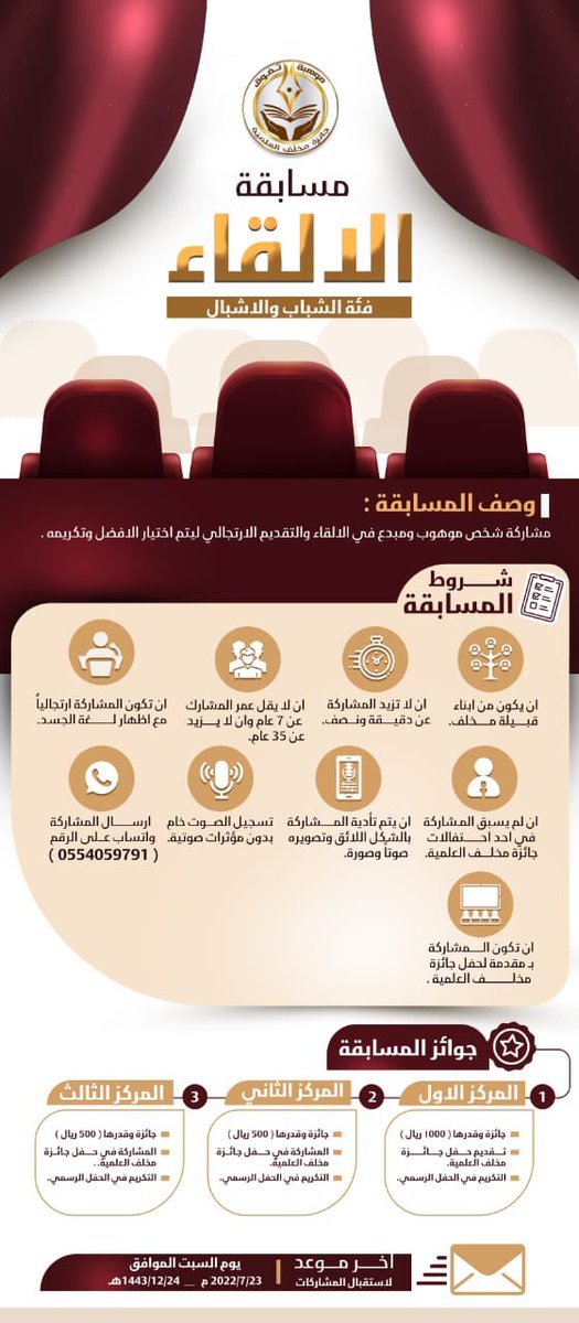 Mukhallaf_award's tweet photo. 📣 اعلان

📍انطلاقاً من حرص #جائزة_مخلف_العلمية لاكتشاف ودعم المواهب بكافة أشكالها لمختلف الفئات العمرية من أبناء القبيلة؛

💡تسعد الجائزة بإطلاق عدد من المسابقات الفنية ، واتاحة الفرصة للفائزين بالمشاركة في #حفل_الجائزة للعام 1444 هـ 

          .. مبدعين القبيلة .. ننتظركم 🌟 https://t.co/CVUQcChMqB