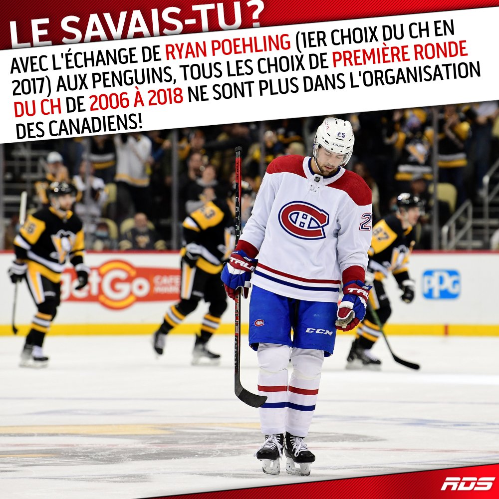 RDSca's tweet photo. Le bateau semble toutefois se redresser pour le CH avec les sélections de Cole Caufield (2019), Kaiden Guhle (2020), Logan Mailloux (2021), Juraj Slafkovsky et Filip Mesar (2022). https://t.co/ii2XQp56fo