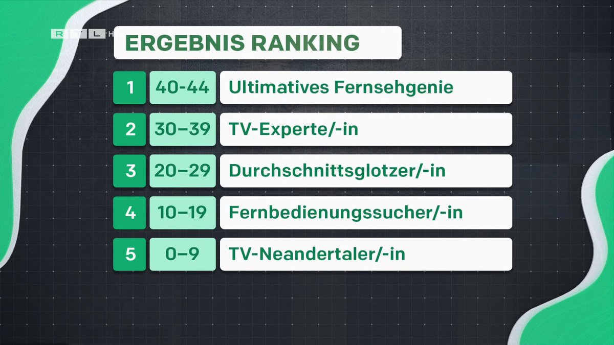 Thomas__2290's tweet image. Um 1 Frage 😬  #tvtest