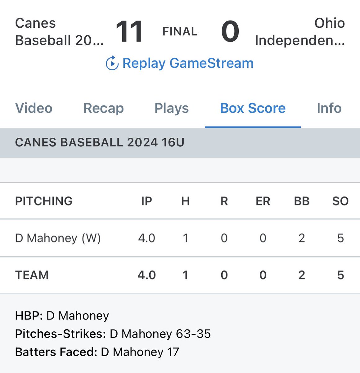 Canes2024's tweet photo. Canes take out the top seed !
@dpmahon2491   Complete game 1 hit shutout .  @Alter_Baseball https://t.co/X0dFQY0h4m