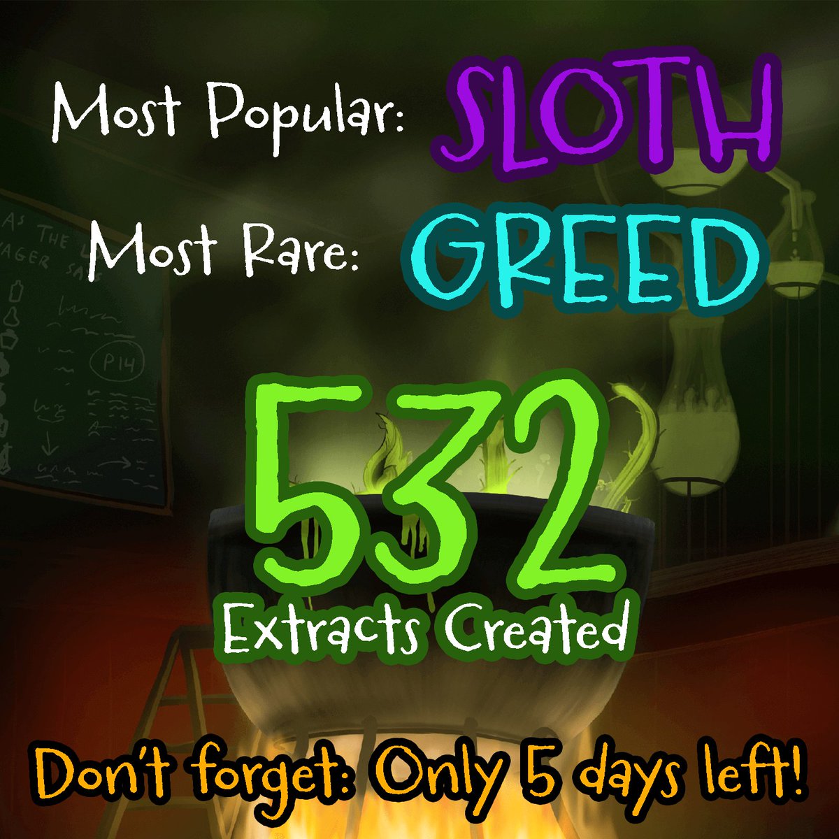 Offᵢcᵢaₗ ₗᵢₙₖ: sacrifice.goblincatz.wtf

Eₓₜᵣacₜₛ: opensea.io/collection/ext…

5 dayₛ ₗₑfₜ (Rₑfᵣₑₛₕ Mₑₜadaₜa) #BurnTheCatz #SaveTheCatz