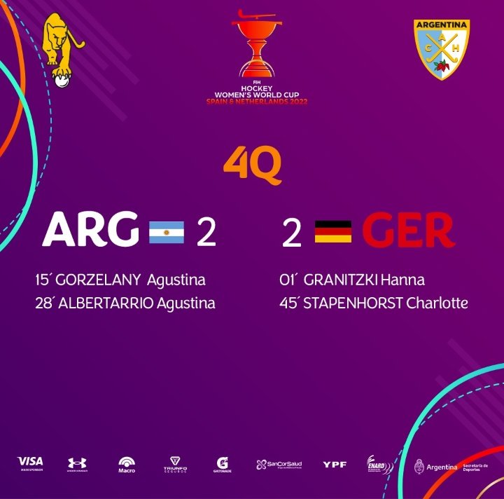 SiempreAlDiego's tweet photo. Partido bastante peleado y #LasLeonas definirán su pase a la final del Mundial de Hockey por penales australianos. 2-2 terminó en los 60' con goles de #Gorzelany y #Albertario, pero no fue muy lucida la actuación de los de #Ferrara. https://t.co/llS9eFgXIW