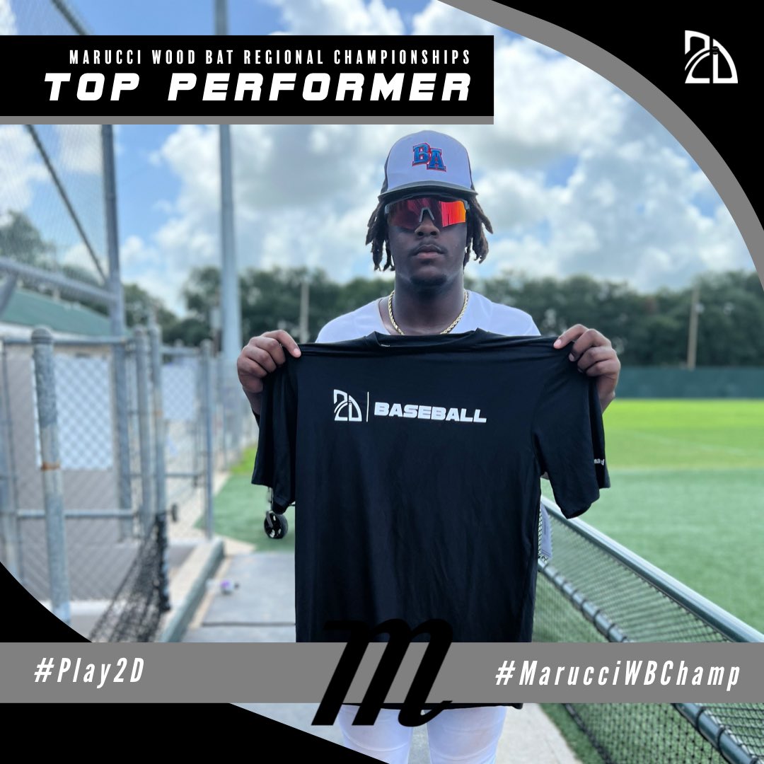 ⭐️TOP PERFORMER⭐️

Greg Willis: 1-4, HR
                     6IP, 3H, 10K

Summer Team: <a href="/academy_barnes/">Barnes Academy Prospects</a> 

<a href="/2DsportsLA/">2D Sports Louisiana</a> 
#MarucciWBShip