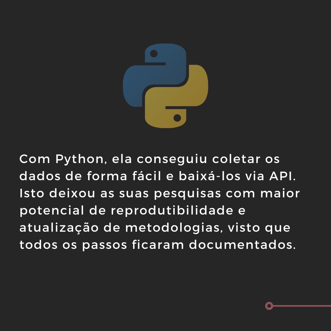PyLadiesSanca's tweet photo. Para começar, no tweet de hoje falaremos sobre a pylady Silvia. Conheça a história da Silvia, assim como qual foi a importância, para ela, em participar de uma comunidade PyLadies. https://t.co/qqSDyOR7Ei