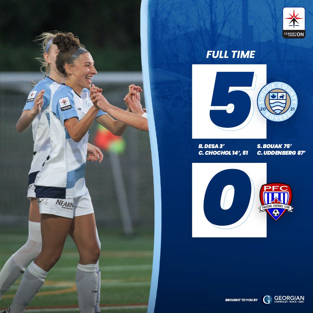 RoversFC_L1O's tweet image. Fulltime ⏹

The Rovers secure playoff qualification after putting five past ProStars FC

Well done ladies 👏

#ThePeopleAreTheCounty #SCRFC #L1OWomens