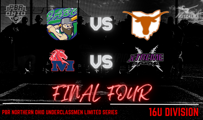 PrepBaseOHScout's tweet photo. 🏆PBR Northern Ohio Underclassmen Limited Series

16U Final 4⃣ is set!

JABC 2024🆚 @OhioLonghorns
 
@1MustangsNation 🆚 X-Treme Baseball https://t.co/S7NWnvd2IX
