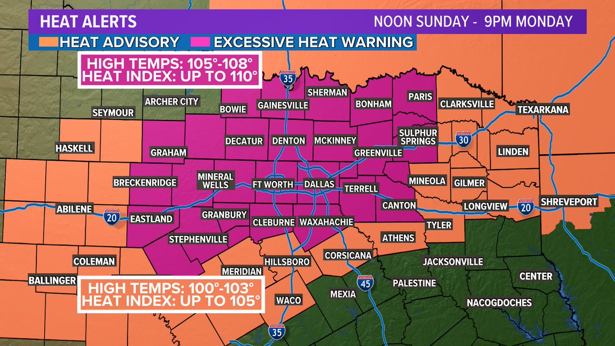 wfaaweather's tweet photo. NEW: An Excessive Heat Warning will go into effect Sunday at noon and last through 9PM Monday. Those in this warning will see high temperatures as hot as 108° with heat index values up to 110°. #wfaaweather https://t.co/cHtsUqNL4R