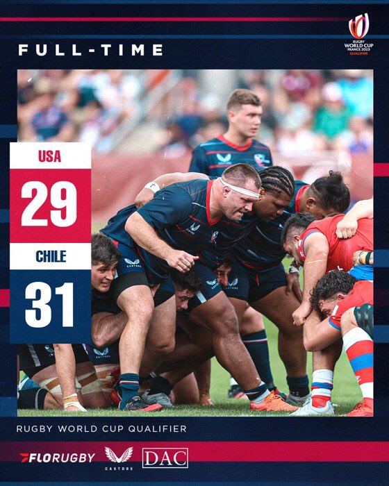 ¡Una epopeya! Los Cóndores clasificaron por primera vez a un Mundial de rugby al vencer 31-29 a Estados Unidos, en Colorado. El equipo nacional dirigido por el uruguayo Pablo Lemoine luchó de principio a fin para alcanzar esta gesta deportiva. <a href="/chilerugby/">☆ CHILE RUGBY</a> @WorldRugby_ES