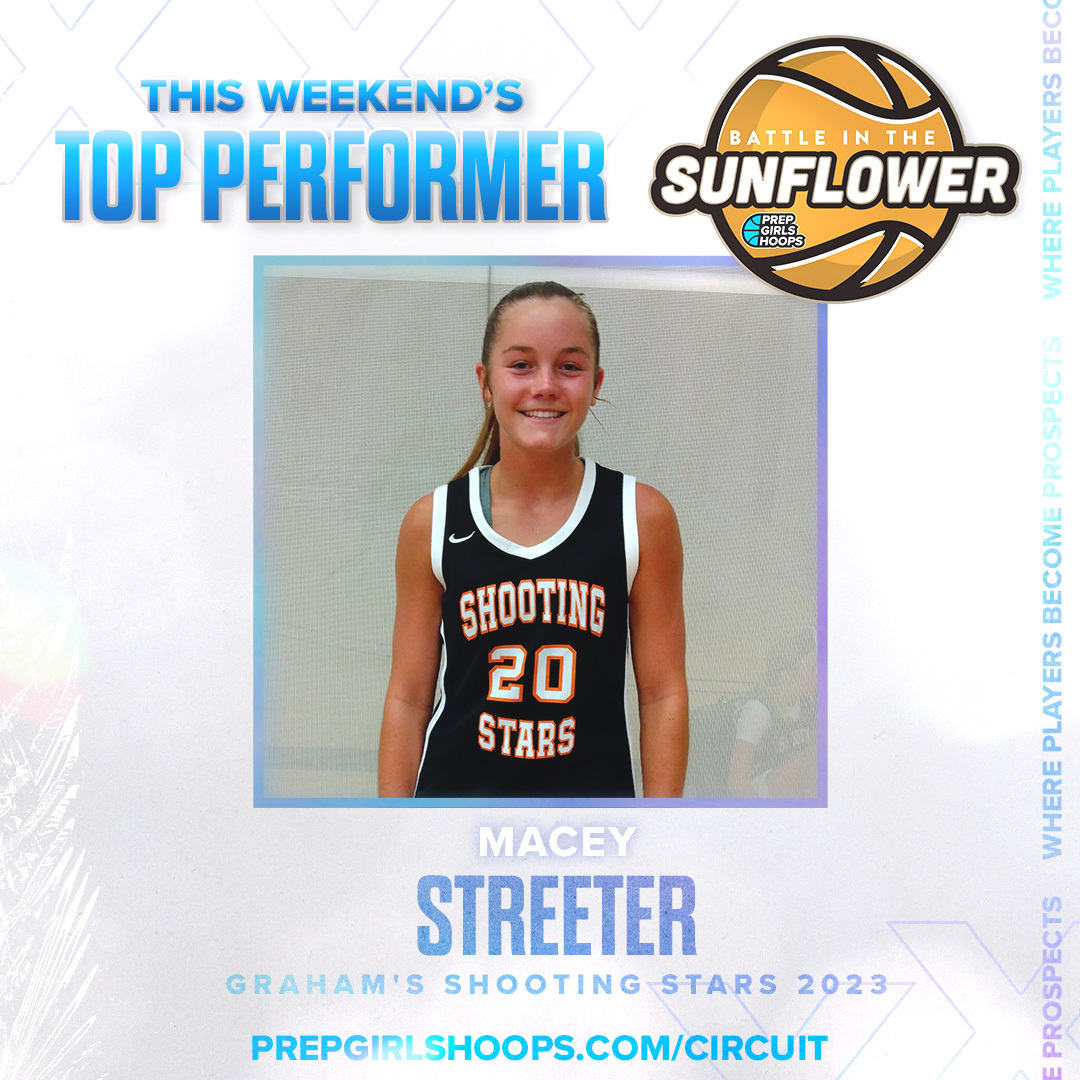 PGHCircuit's tweet photo. 🚨 𝗧𝗢𝗣 𝗣𝗘𝗥𝗙𝗢𝗥𝗠𝗘𝗥𝗦
 
Check out who’s making an impact today!
 
✍️ #PGHBattleInTheSunflower
https://t.co/Vz4ShVy56N https://t.co/Teyt5gcHnr