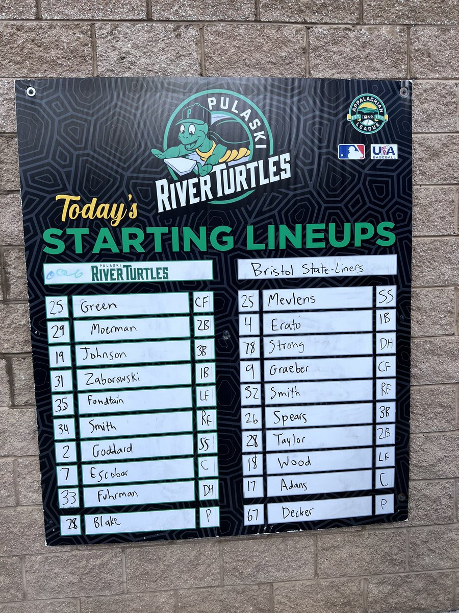 theriverturtles's tweet photo. Starting Lineups v. @thestateliners
#AGnight
#itsturtletime
@AppyLeague https://t.co/wGXkhOou8j