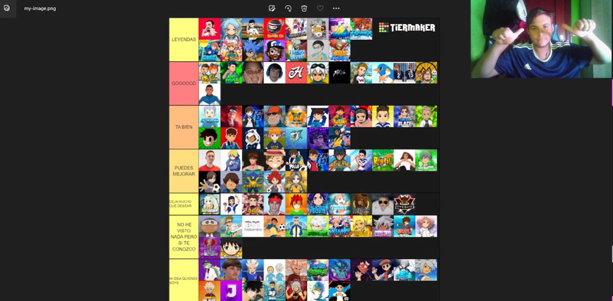 CAgudo_11's tweet photo. Y asi finaliza mi tier de inatubers de hoy muchas gracias a los que os habeis pasado  a ver un tonto hacer una tier https://t.co/1h5F1PsYhe