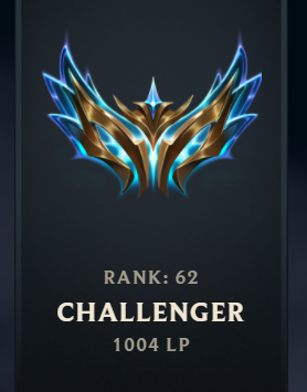 LAN, 1000 LP+ Challenger Account