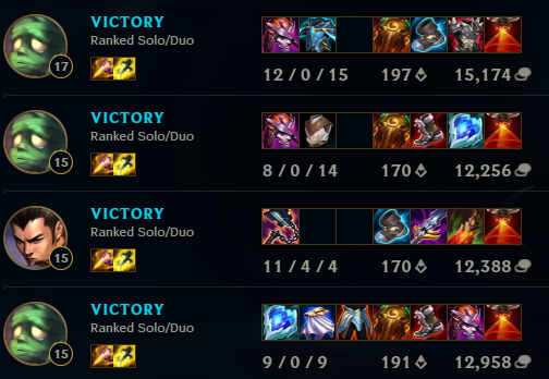 SaltyBoop's tweet photo. 67 amumu kda today god damn https://t.co/BSwLLxvMrR