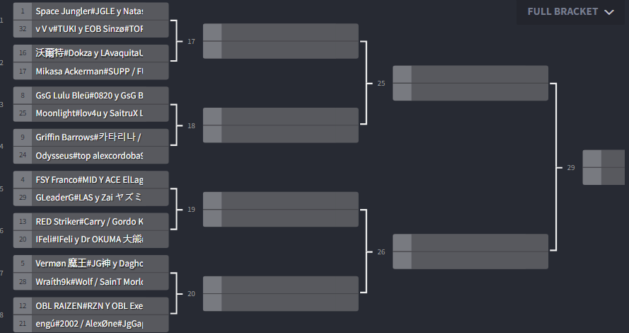ProfeRigel's tweet photo. Ya están las llaves publicadas para el torneo de mañana!

¿Tienes algún match favorito?
@NatashaARGWR + @Raze2830 vs @Sinzo_wr y su dupla se ve picantee🌶️

Todos invitados desde mañana a las 19:00 🇨🇱
#TransformaTuDestino

https://t.co/0wsPiXxHgY https://t.co/9oUf1j7f2h